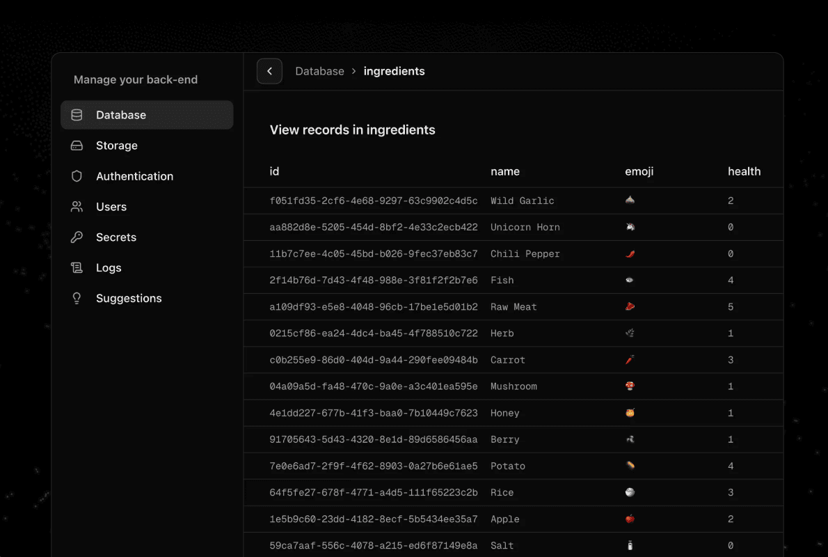 Supabase UI: Platform Kit